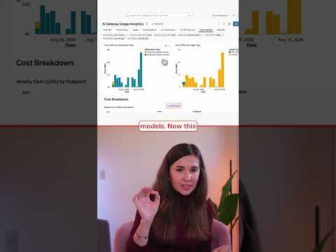 3. What is Unity AI Gateway | How to Control AI Spending