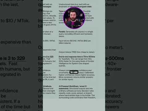 This AI Model Does’t Use Words?!