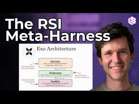 Exo: Harnesses should see their own code and logs — Alex Krentsel
