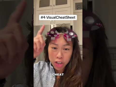 5 ChatGPT Visual Codes for Timelines, Mind Maps, and Study Guides