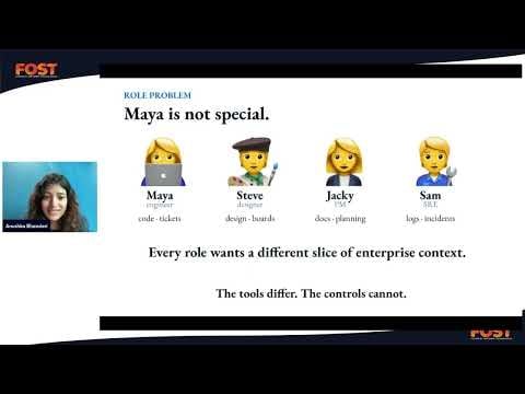 Fost Amsterdam 2026 - Beyond the Gateway: Building the API Layer Enterprise AI Actually Needs.
