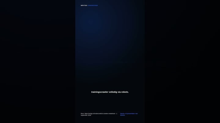 AI-crawlers en .nl-domeinen: septembermeting 2026