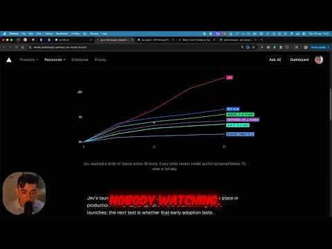 This new AI model answers 777 questions in under 0.7 seconds. Game changer.