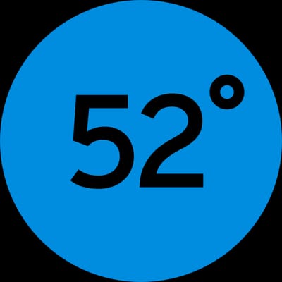 52impact B.V.