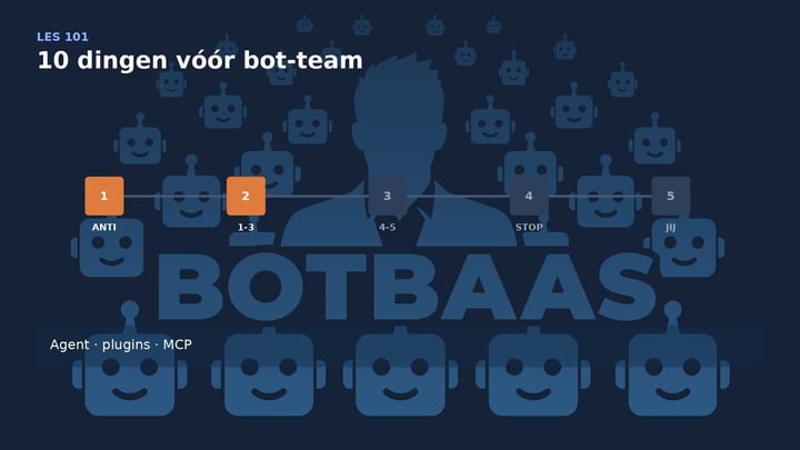 10 dingen vóór je een bot-team bouwt | BotBaas les 101