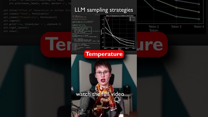 Temperature Sampling in LLMs