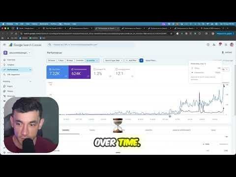 Get 358 clicks a day with this AI SEO system. No coding needed.