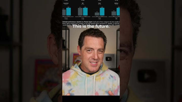 Self Improving AI actually solves everything