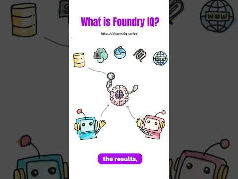 Foundry IQ: Part 1 - Into #azure #ai #enterpriseai