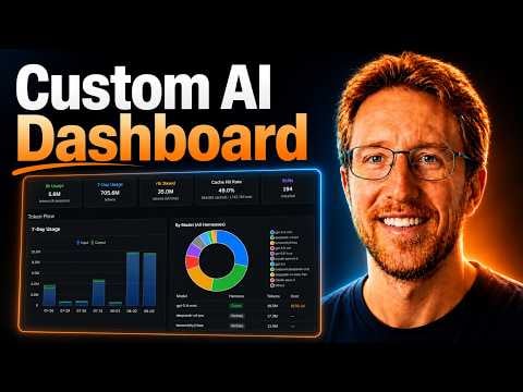See Exactly Where Your AI Budget Is Going!