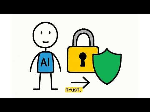 AI Unleashed: Dutch Marketing Secrets
