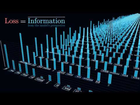 But what is cross-entropy? | Compression is Intelligence Part 2