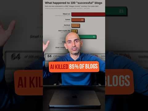 The "Top 10 Tools" Post Is Dead #shorts