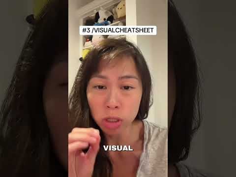 5 ChatGPT Power Words for Visual Answers