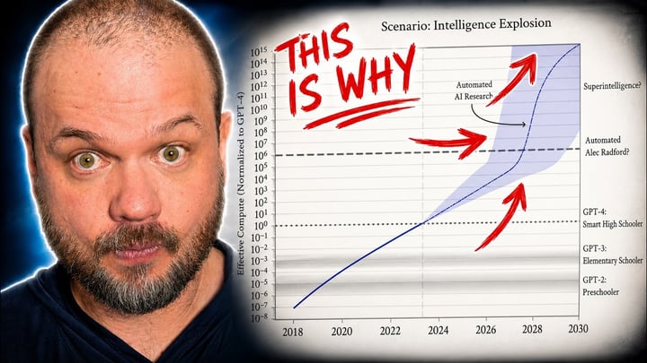 The REAL Reason Andrej Karpathy Joined Anthropic