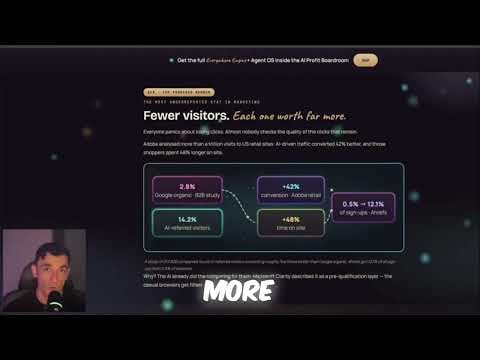 Is SEO dead? See why AI traffic converts 5x better than Google search.