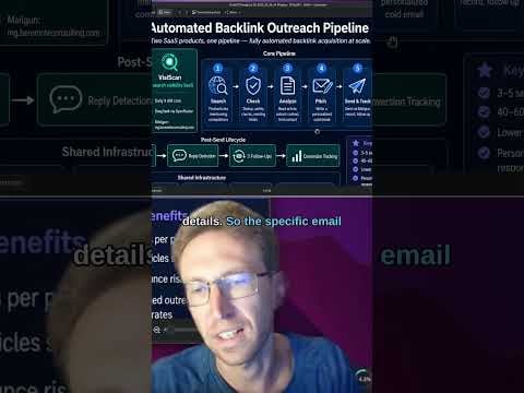 Hermes AI Outreach Agent