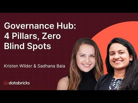How to Govern Your AI Estate in One Place