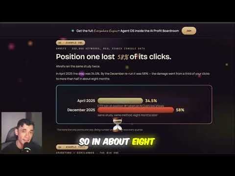 Is SEO dead? The brutal truth about AI search impact.