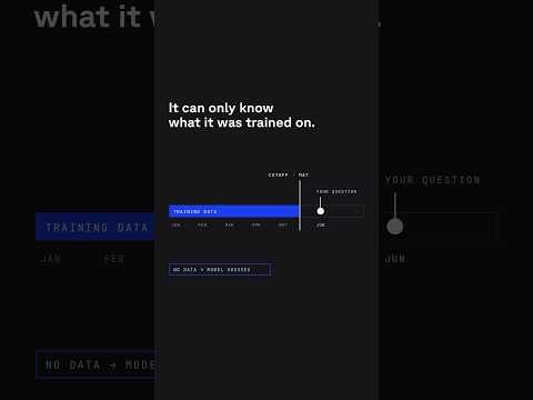 Why AI Still Hallucinates in 2026 (and How to Fix It)