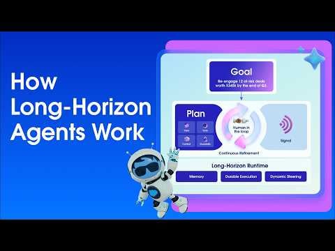 How Long-Horizon Agents Work | Agentforce