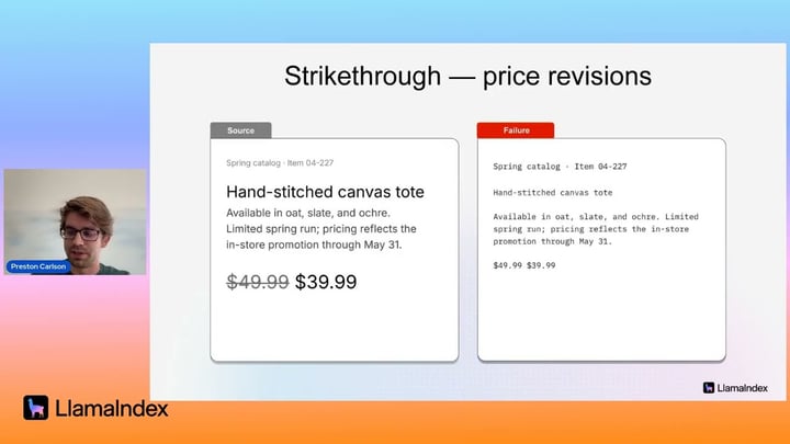 Inside ParseBench  How to Evaluate Document Parsing for AI Agents