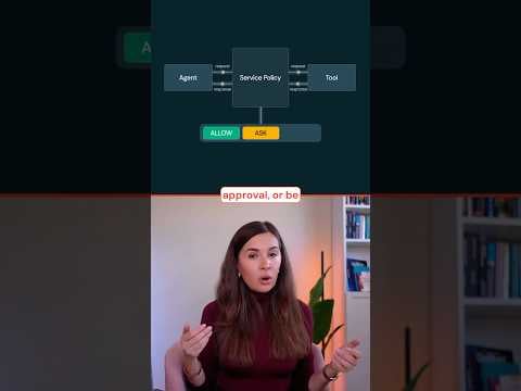 AI Agent Policies: How to Control What Agents Can Do