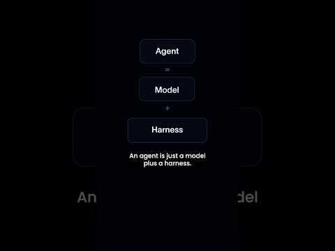What is an agent harness? Explained fast
