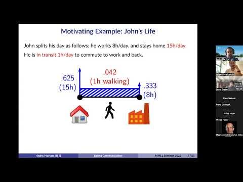 ICAI MMLL webinar IV: From Sparse Modeling to Sparse Communication