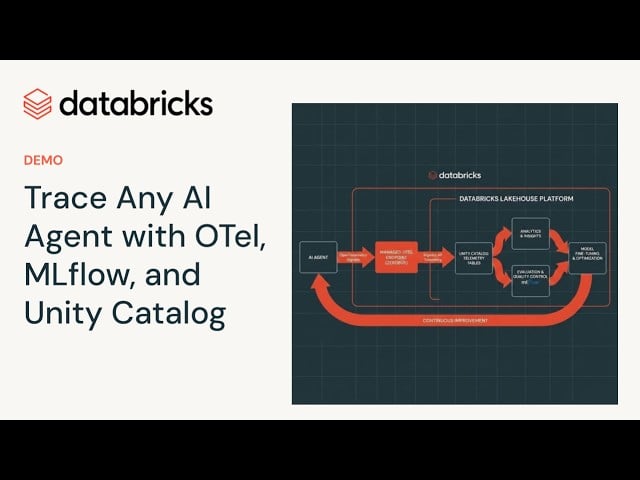 Trace Any AI Agent with OTel, MLflow, and Unity Catalog