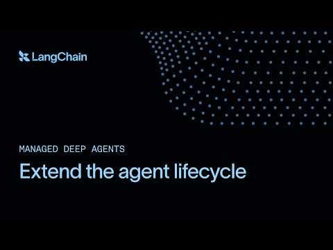 Middleware for Managed Deep Agents
