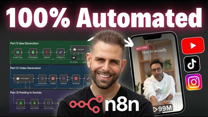 45 Seconds of You. AI Does the Rest. Short Form Content with n8n