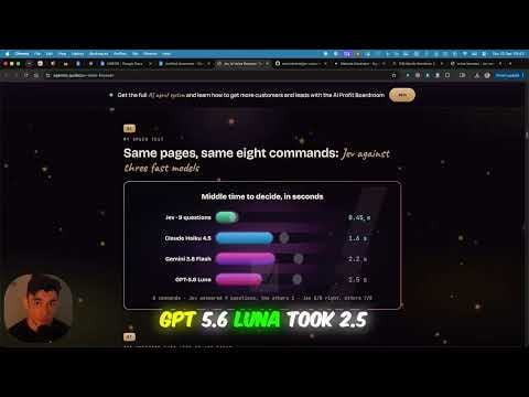 Why Jev AI is 5x faster than GPT and Claude.