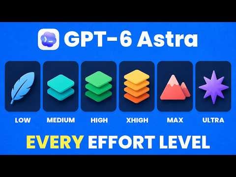 I Tested Every GPT-6 Astra Effort Level. Here’s What I’d Use