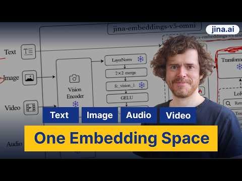 Paper Reading: jina-embeddings-v5-omni & the GELATO Approach to Multimodal Embeddings