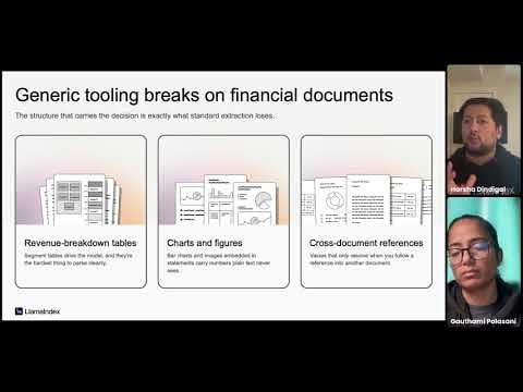 From complex docs to decision ready context for agentic financial workflows