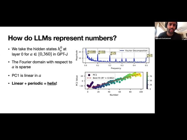 Language Models Use Trigonometry to Do Addition @ DLCT