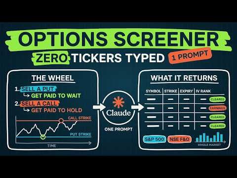 I Built a Pro Options Trading Screener With Claude Code | NSE + S&P500 for India & USA Markets