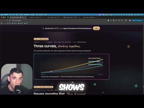 Why your SEO strategy needs a content flywheel to compound growth.