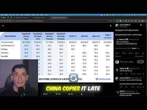 Chinese AI is catching up faster than anyone expected. Here is why.
