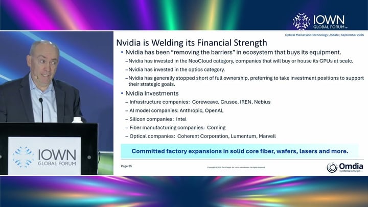 FUTURES Amsterdam 2026 -- The AI Infrastructure Market: The Forces Shaping What Comes Next