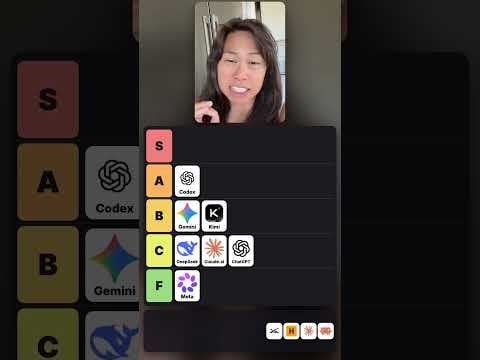 AI Apps Tier List for Making Money (Meta Is F, Claude Code Is S)