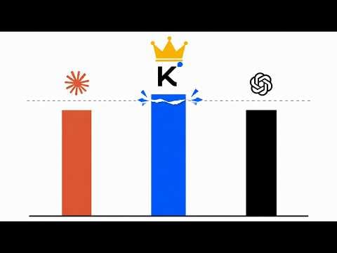 Kimi K3 AI Is Insane
