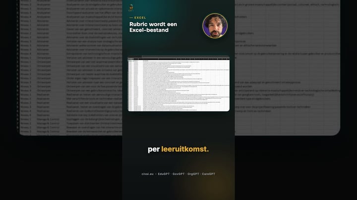 Word, Excel en PowerPoint maken vanuit de chat #Shorts