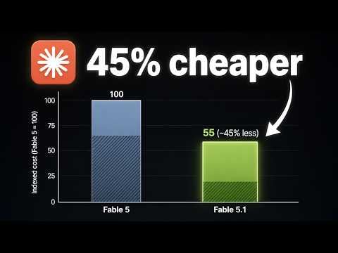 Fable 5.1 Just Dropped. It Looks Unreal.