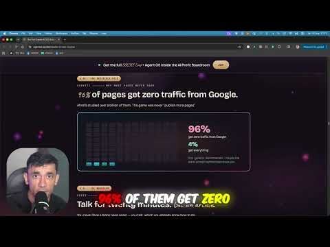 Is your content invisible to Google? Here is why 96% of pages get zero traffic.