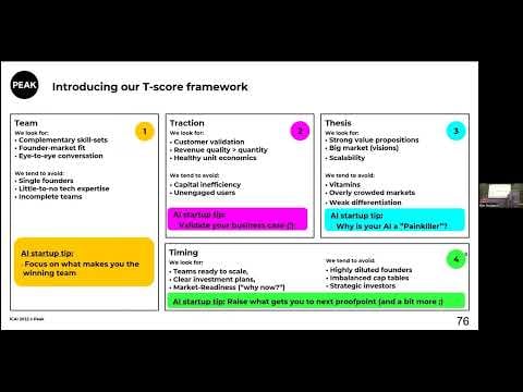 ICAI Day June 2022: Thijs Dijkman and Arjan Goudsblom